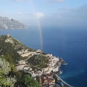  Casa vacanze L' Ebbrezza Di Volare Italia
